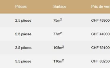 Appartement 4.5 pièces - image - 5