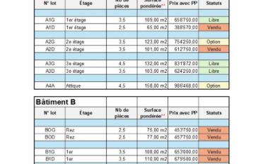 Appartement 4.5 pièces - image - 5