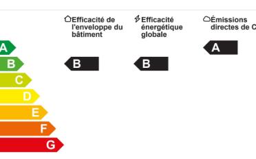 Villa 6.5 pièces - image - 18
