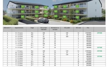 Apartment 4.5 rooms - image - 10