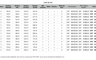 Einfamilienhaus 5 Zimmer - image - 11