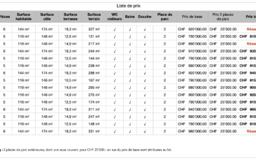 Maison 5 pièces - image - 11