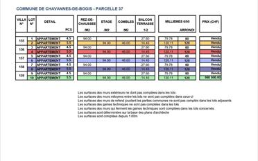 Duplex 5.5 rooms - image - 3
