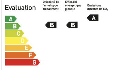 Maison jumelée 5.5 pièces - image - 9